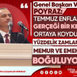 Genel Başkan Vekili POYRAZ: TEMMUZ ENFLASYONU GERÇEĞİ BİR KEZ DAHA ORTAYA KOYDU: YÜZDELİK ZAMLAR ERİYOR, MEMUR VE EMEKLİ BOĞULUYOR!